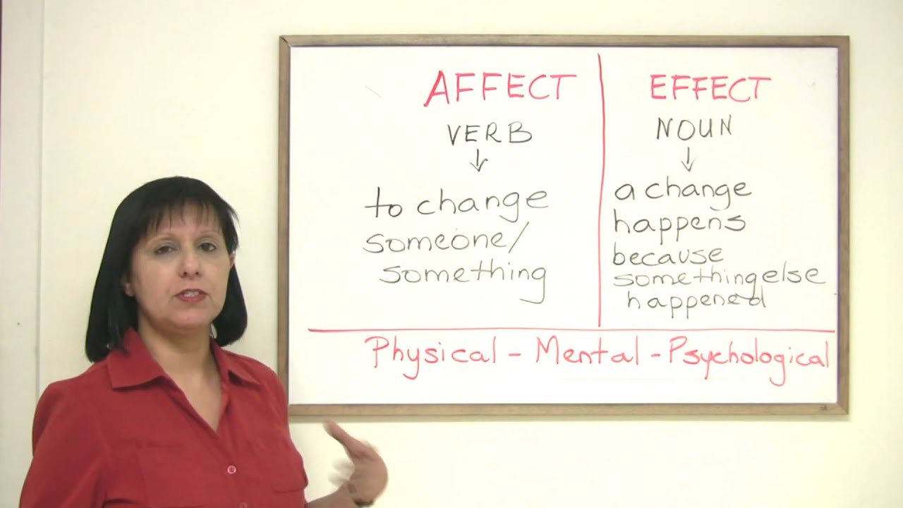 Effects effects разница. Affect Effect. Разница между affect и Effect. Difference between affect Effect. Affect Effect разница на английском.