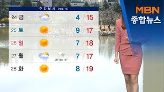 서울 때늦은 봄눈…내일 맑고 쌀쌀[MBN 종합뉴스]