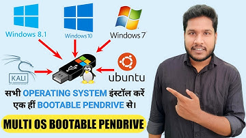 Create Multi Bootable USB from ISO | Multi OS Bootable Pendrive | Hindi