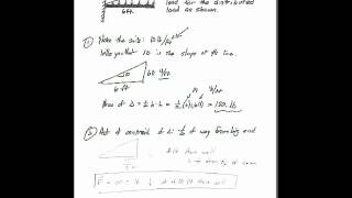 Triangular Distributed on Beam, Slope Given