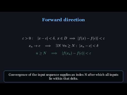 Real Analysis B12: Continuous Function