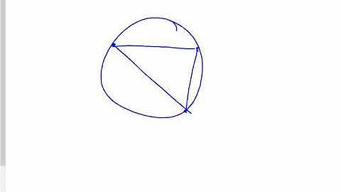 geo 10.4 day 1 inscribed angles