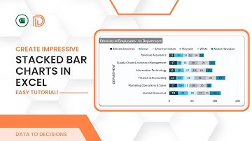 Create Impressive Stacked Bar Charts in Excel – Easy Tutorial!