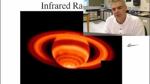 The Electromagnetic Spectrum: Beyond Visible Light (1/2)