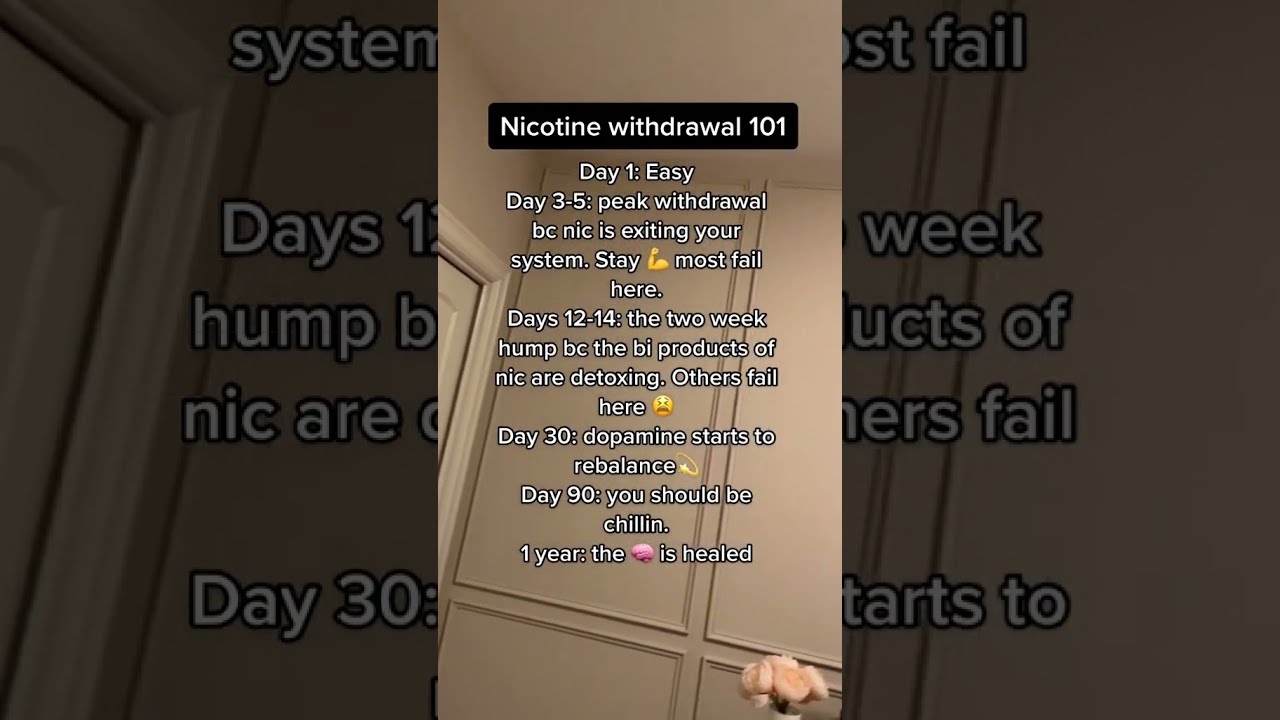 Nicotine Withdrawal 101 