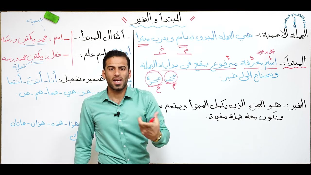 مادة اللغة العربية للصف الاول متوسط : المبتدأ والخبر