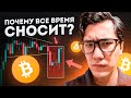 Биткоин 🔴 Время для ЛОНГОВ?! Как работать по уровням ликвидности с BTC