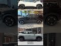 #automobile #subuscribe Kia seltos varients lineup
