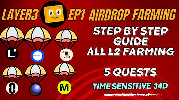 The Ultimate Quest for Airdrops: Master Layer3 & Farm Beyond L2 with My Step-by-Step Guide