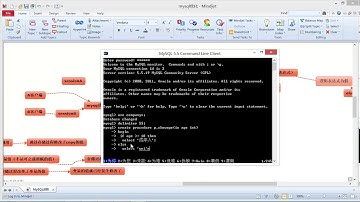 Mysql进阶7 流程控制语句之选择语句1