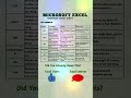Excel Shortcut : Text Formulas #ExcelShortcuts #TextFormulas #ExcelTips #ProductivityHacks #shorts