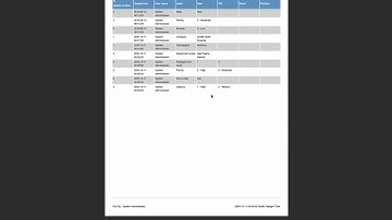 How to add audit history list to incidents and export via PDF in ServiceNow