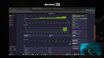 Darwinex TV: 27.11.2025