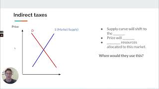 VCE Economics Unit 3 AOS 1 - Govt intervention (indirect tax and laws)