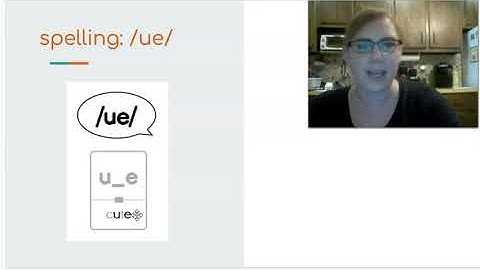 Skills Unit 2 Lesson 12 (grade 1)