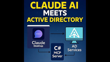 Active Directory Automation with Claude AI & C# — No Manual Clicks!