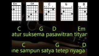 Lolot-Pasawitran Bali Rockers [Lirik & Chord_Kunci Gitar]