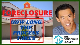 How long does foreclosure process take