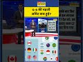 News Ki Pathshala | G7 Summit News | G-6 की पहली समिट कब हुई?#newskipathshala #g7summit
