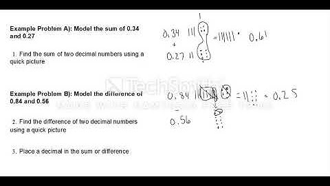 Lesson 3.5 & 3.6 Model Adding & Subtracting Decimals