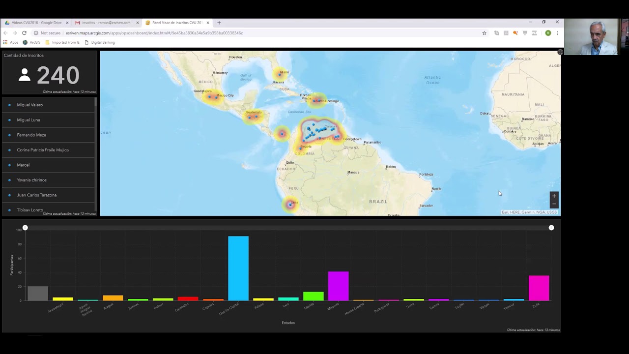 03 Operations Dashboard for ArcGIS por Ramón Pérez - YouTube