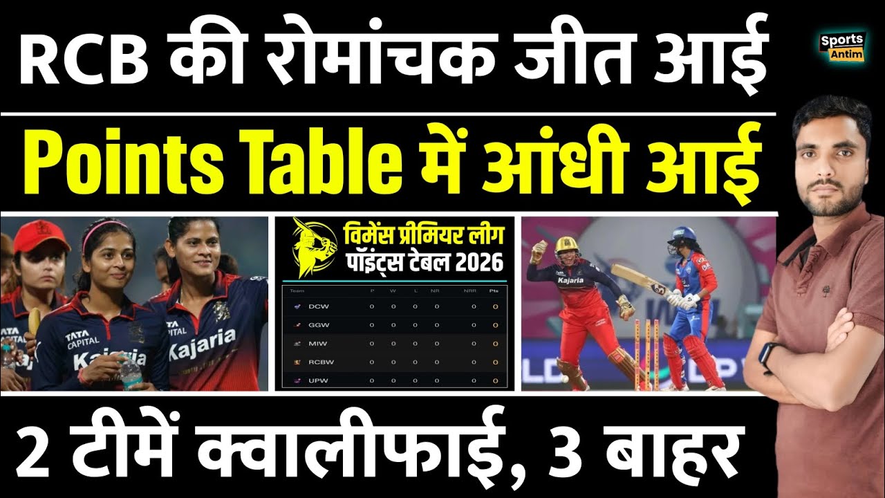 RCB ने DC को हराया Points Table में तहलका मचाया | WPL Points Table 2026 |