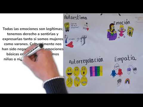VIDEO PNCE. 'ME