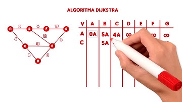 Mencari Shortest Path Menggunakan Algoritma Dijkstra