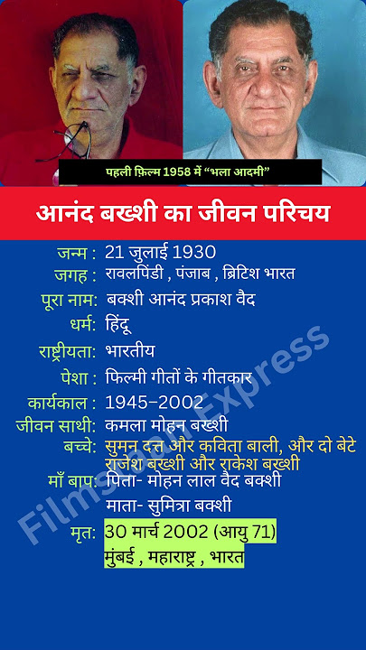 आनंद बख्शी का जीवन परिचय #shortsfeed #shorts #anandbakhshi #biography