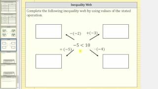 Discover the Rule for Solving Inequality (Inequality Web)