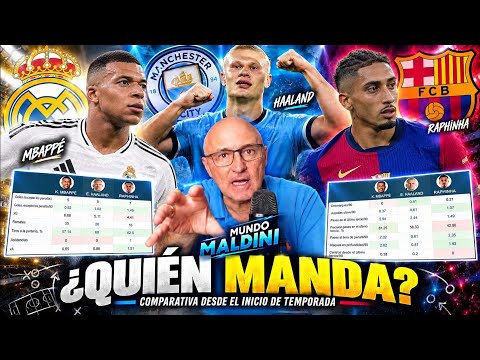 RAPHINHA: HEAD-TO-HEAD WITH HAALAND AND MBAPPÉ. HERE ARE THE RESULTS