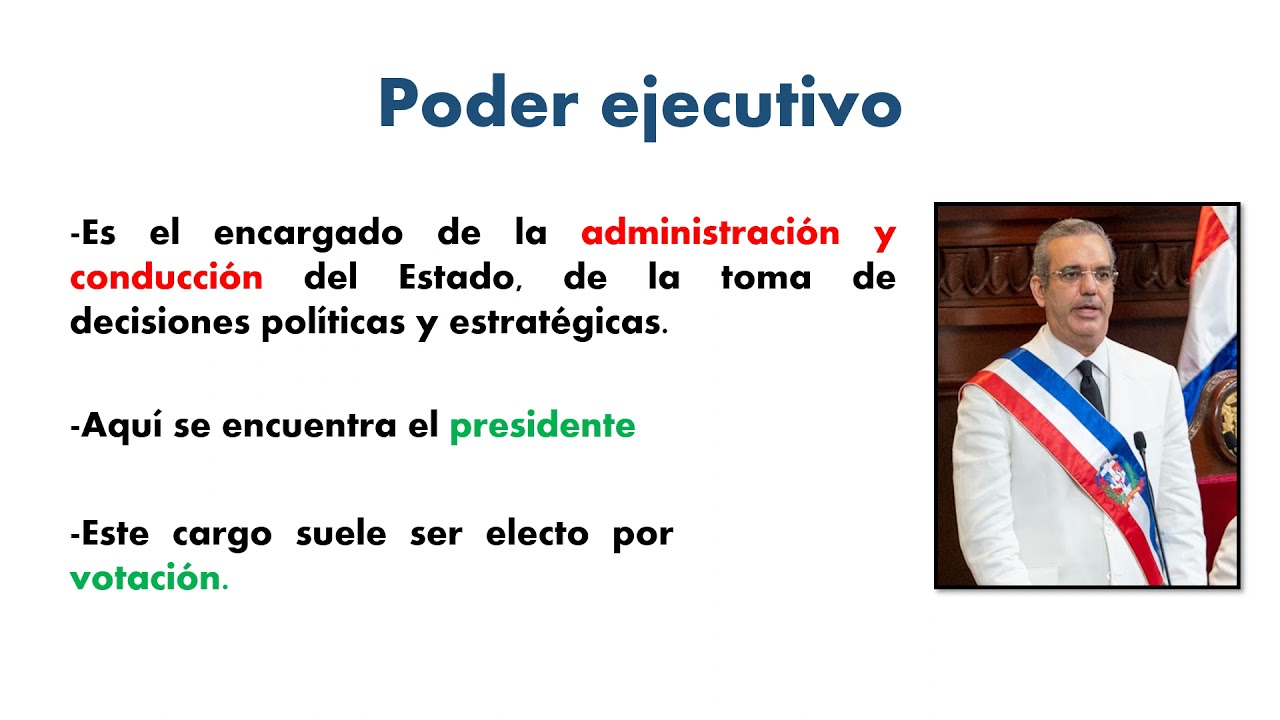 LOS PODERES DEL ESTADO Ejecutivo, Judicial y Legislativo. YouTube LOS PODERES DEL ESTADO Ejecutivo, Judicial y Legislativo. YouTube