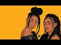 (FREE) Chill R&B Guitar Type Beat - "Love me better" | R&B Guitar Beat