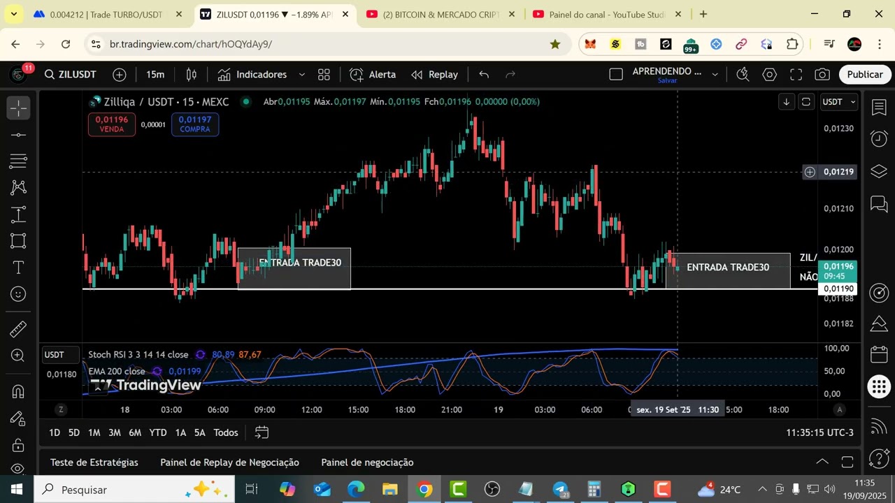 ENTRY DAY 09/19 TRADE30 LEVEL 1/2/3 - YouTube