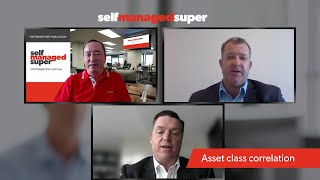 Asset class correlation with Lucerne presentation