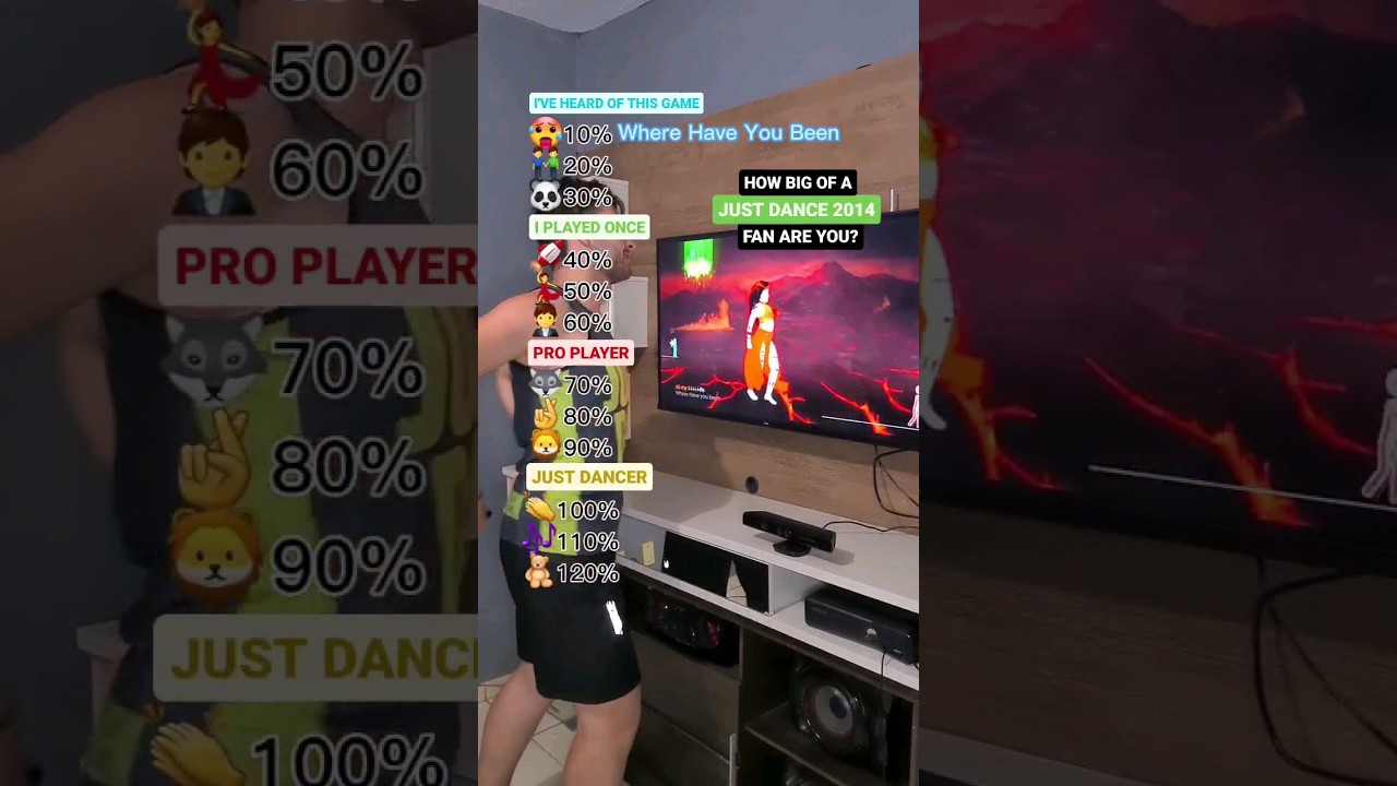 How big of a Just Dance 2014 fan are you? #challenge  #justdance #justdance2014