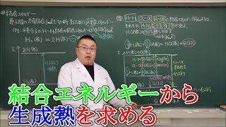 【高校化学】熱化学⑤　結合エネルギー