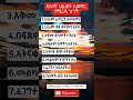 ደስተኛ ሂወት ለመኖር የሚረዱ ህጎች#viralvideo #youtubeshorts#Motivation #SuccessMindset #lnspiration