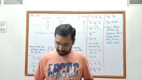 NCERT PHYSICS CLASS 12 chapter9 example 9.9