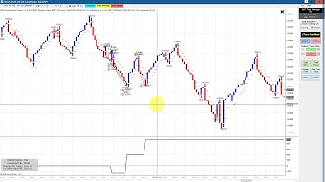 May-23 Part2 100% Automated Trading, NinjaTAutomated Trading, NinjaTrader BWT Autotrader - VLog #716