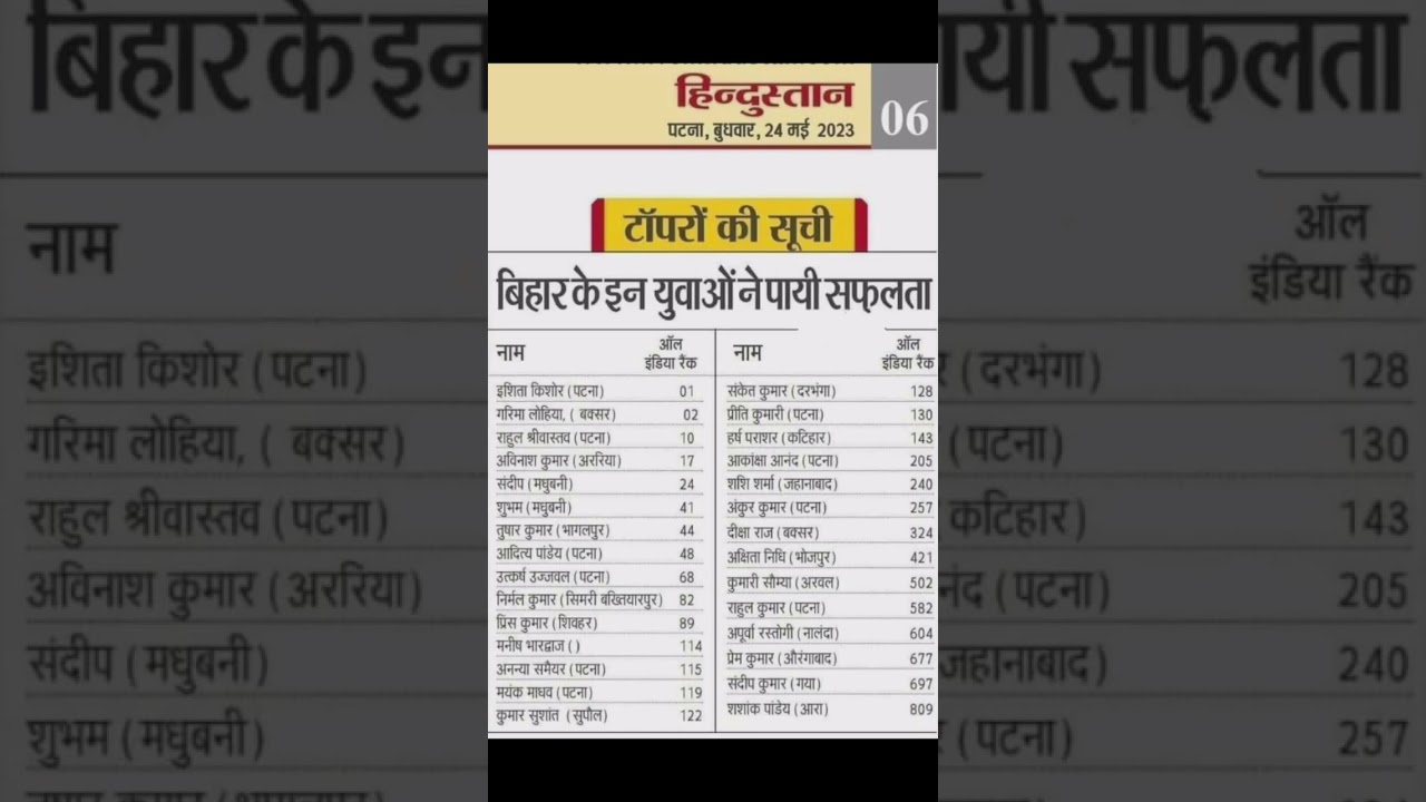 UPSC Topper 2022 From Bihar || UPSC Result 2023 || Ishita Kishore || Garima Lohia || 