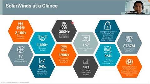 SolarWinds Webinar: SolarWinds Observability – ชิ้นส่วนสุดท้ายของการพัฒนา Modern Apps