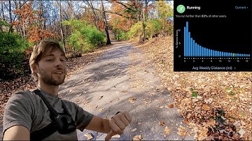 Day 15 - Running 5K Every Day for 100 Days