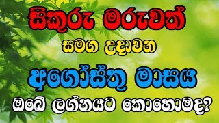 Monthly Horoscope August, 2018 Rukshan Jayasekara Lagna Palapala