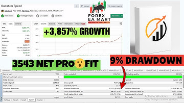 Quantum Speed EA MT4 V2 – Best for Gold Trading Algorithm