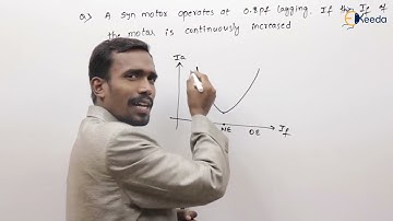 Solving Previous Year Synchronous Machines Problems | GATE Electrical Machines Problem 1