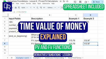 Time Value of Money Explained, Excel PV and FV Functions (Derivatives Foundations - Lesson 8)