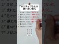 【心が軽くなる】ポジティブな他人の賢い言い換え