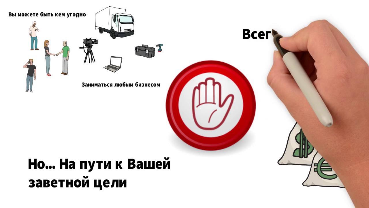 Как создавать рисованные ролики Как создавать рисованные ролики