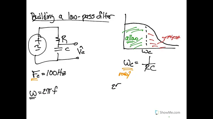 Designing a Low Pass Filter